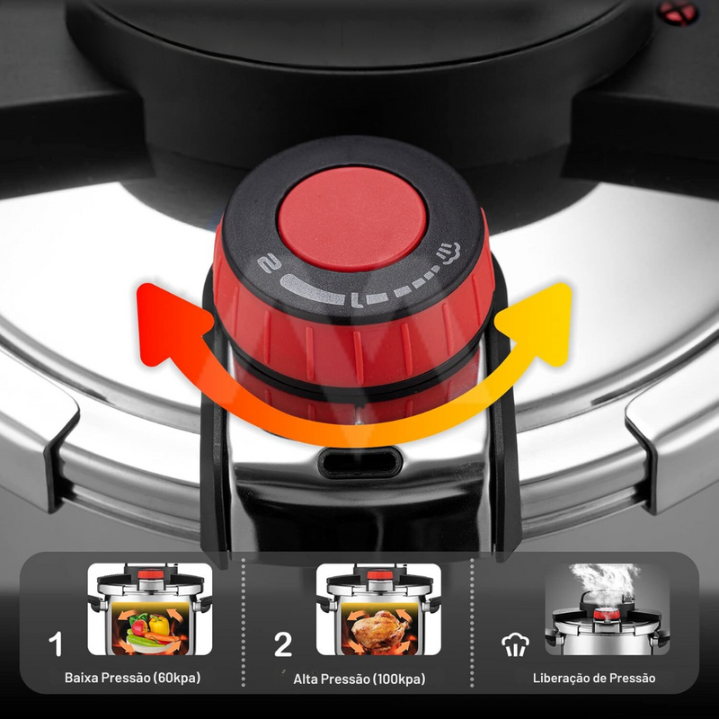 [Leve 2 Pague 1] Panela de Pressão TurboChef Aço Inoxidável - À Prova De Explosões + BRINDE: Kit Utensílios (Cópia)